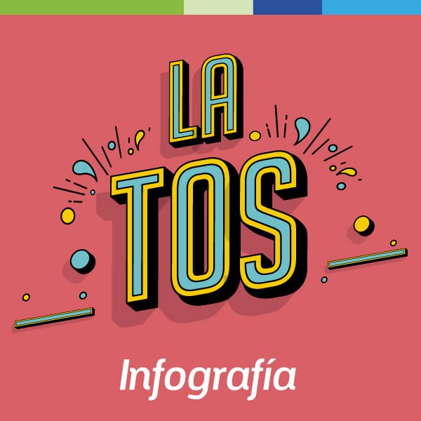 La Tos